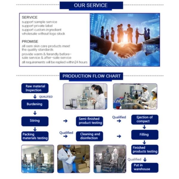 Pure Vegan Skincare Collagen Face Products Anti Wrinkle Cream Rice Derived Ferulic