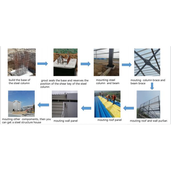 Q355B Steel Frame Multi Story Steel Structure Office Building