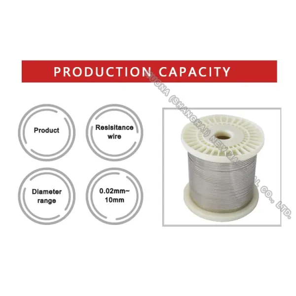 Nichrome Alloy 650 Heating Element Heating Resistance Wire for Fuse