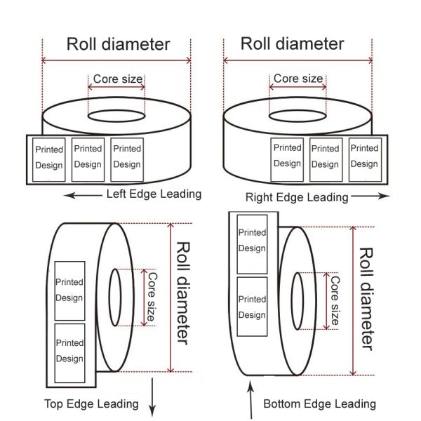 Custom Printed Wine Bottle Labels – Waterproof & Self-Adhesive Stickers For Branding