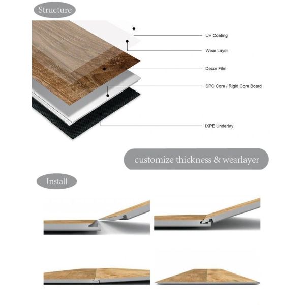 Home Decoration Modern Design Indoor Waterproof Plastic Vinyl Flooring SPC Click Texture