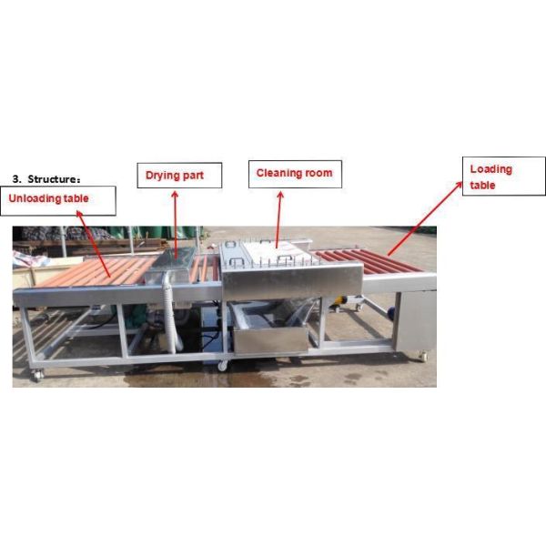 Insulating Glass Dryer and Washing Machine Equipment: Horizontal Glass Washing Machine