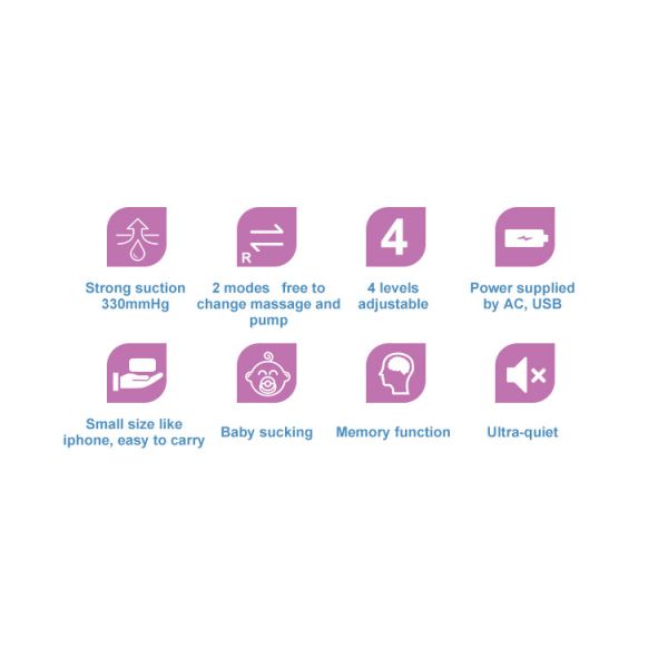 WinnerCare Electric Breast Pump Double Breast Pump Portable Breast Pumps with Adjustable Suction & Pumping Levels