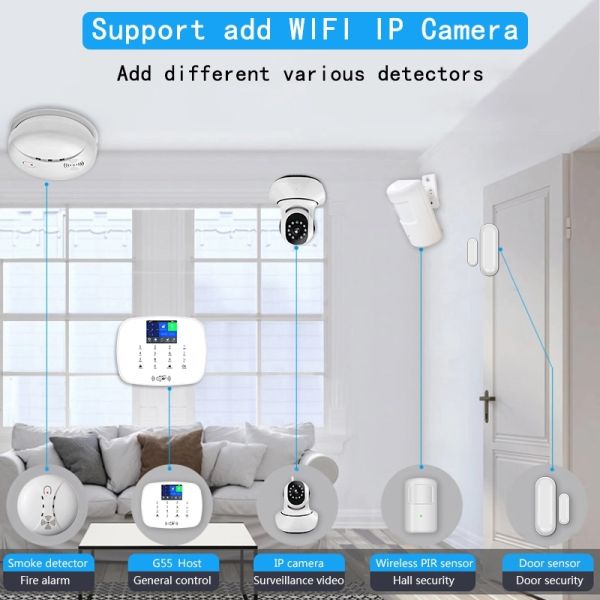 Multi - Language Security Smart Home System Mobile APP Remote Controlled