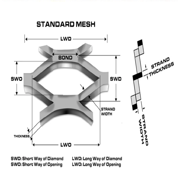 Strong Strength ISO9001 1.5mm Strand Diamond Shaped Steel Mesh