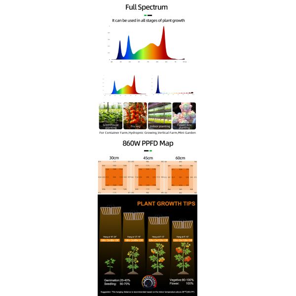 Indoor Plant LED Grow Light 900W Full Spectrum UV Grow Light Bar