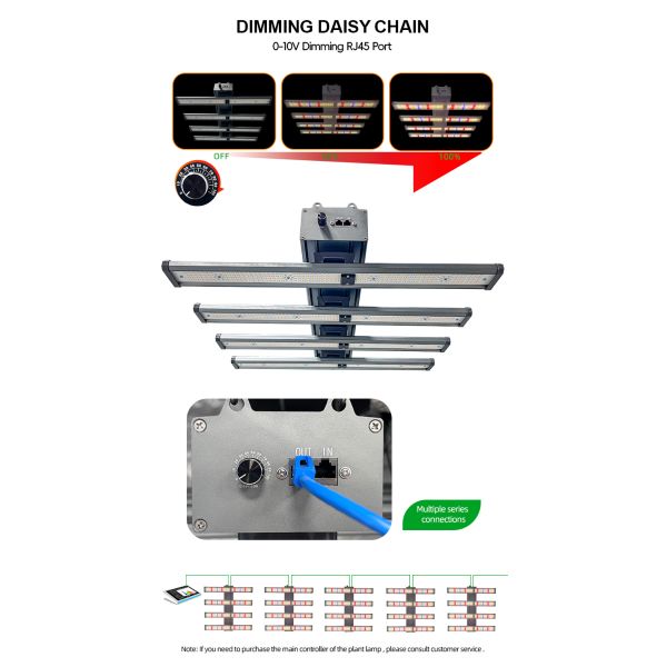 Samsong Lm281b Full Spectrum LED Grow Light 240w Aluminum Alloy Material