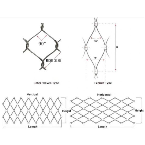 High Strength Bird Wire Netting Zoo Animal Rope Mesh Not Easily Corrode