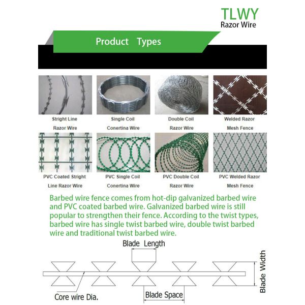 High Tensile Concertina Razor Wire CBT-65 With Single Coil