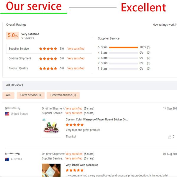 ISO9001 2008 CMYK color Security Hologram Stickers for Certificate