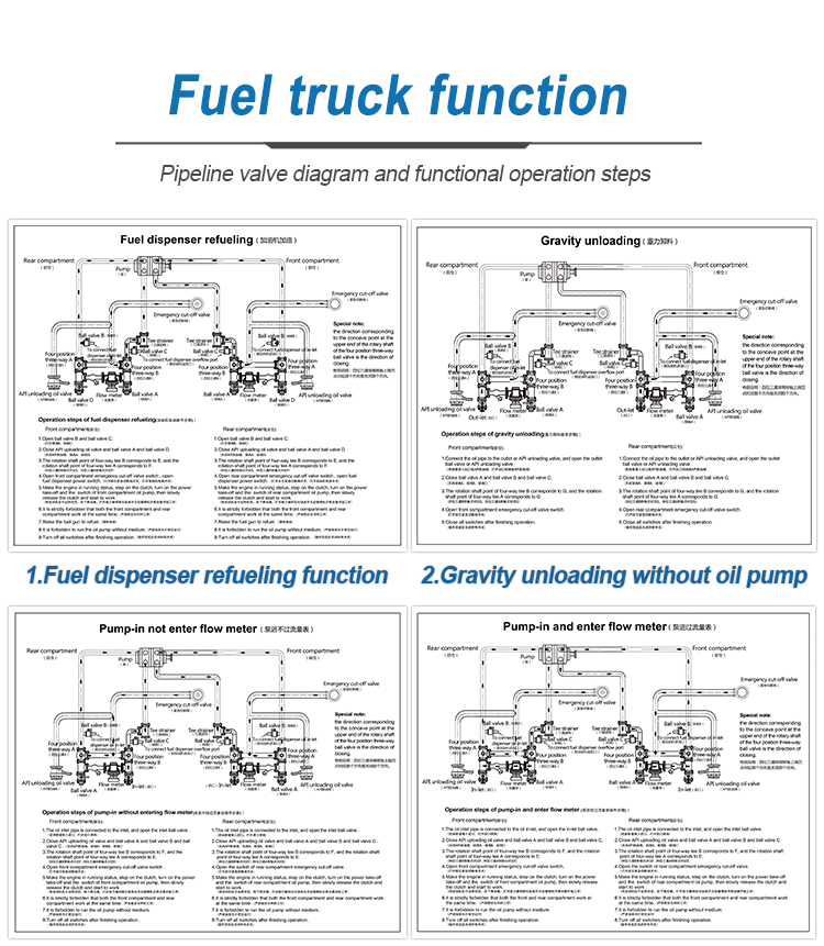 Customizable Dongfeng Fuel Truck 8.5m3 Left Hand Drive Fuel Tanker Truck