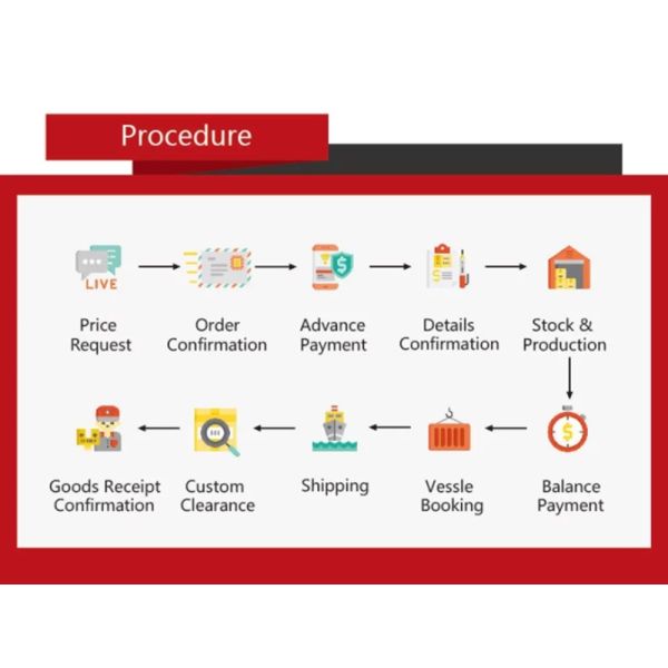 Sk200-8 Genuine Raw Material Black Color Relief Valve for Kobelco Excavator Parts