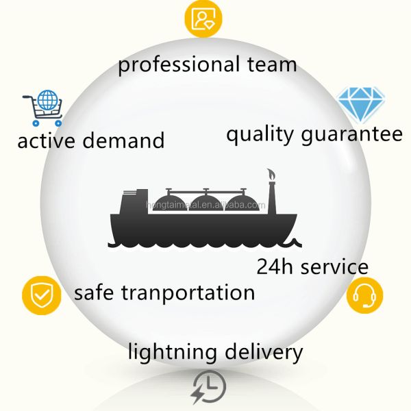 Hongtai 6mm Carbon Steel Sheet Metal Plate SK65 SK75 SK85