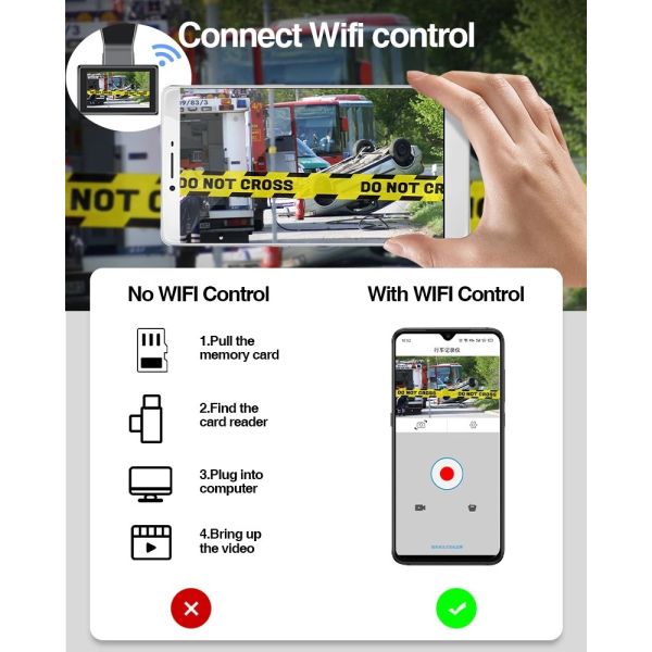 CMOS 3 Inch Side View Dash Cam WIFI GPS Car Camcorder Front And Rear View