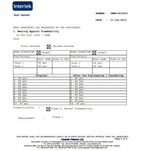 Ideafeel Fashion （Shenzhen）Co.,Ltd Certifications