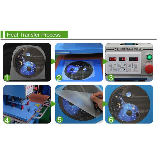 heat transfer sticker 