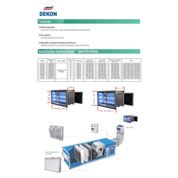 PHT UVC-box equiped with Germicidal Lamps as air sterlizer for Rooftop units ducts or AHU System ducts help kill virus