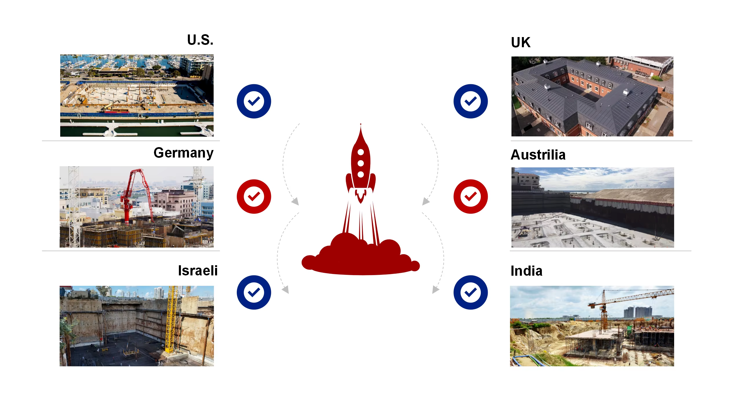 Clear Or Tinted Acrylic Waterproofing Coating Liquid For Easy Application And Maintenance