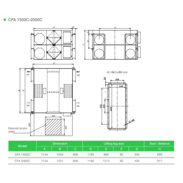 G3 Filter Ceiling Mounted Energy Recovery Ventilators Forced Fresh Air Compact ERV