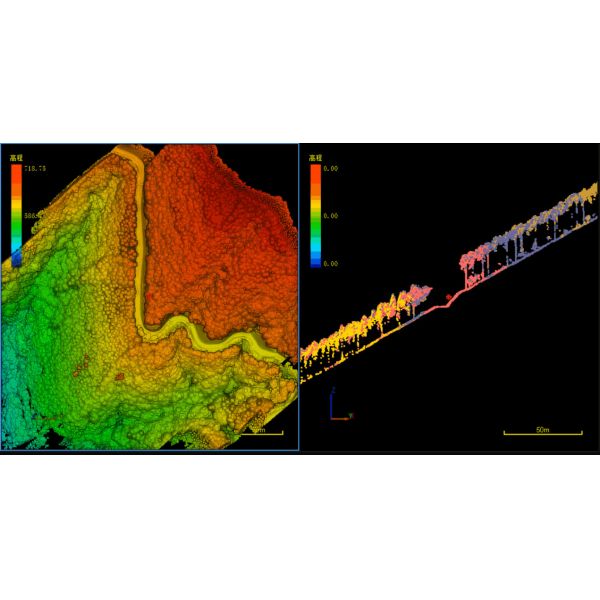 High Accuracy UAV Aerial LiDAR System EliteScan W50