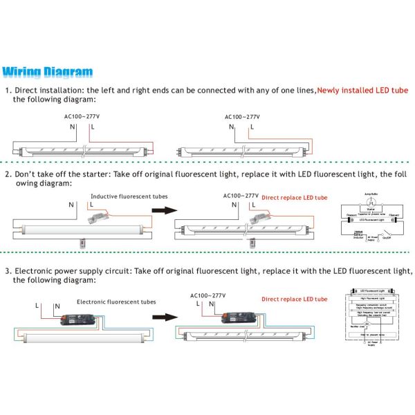 13W Universal Electronic Ballast LED Tube T8 G13 LED Replacement Tubes 160Lm/W