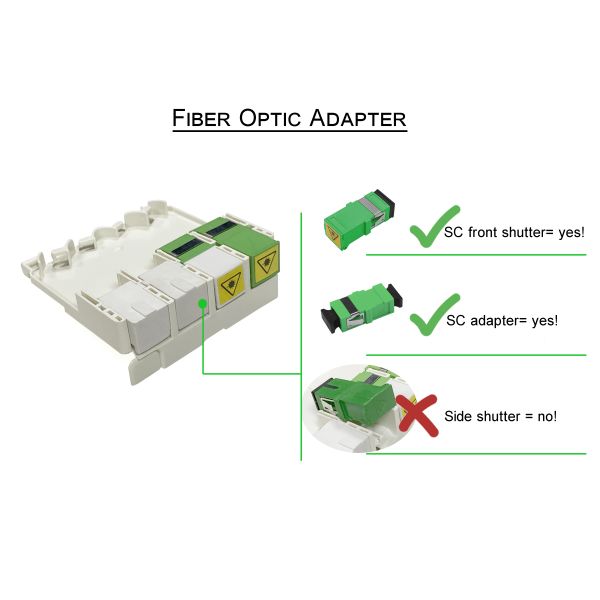 4port Small Indoor Fiber Termination Box For 35mm DIN Rack Mounted