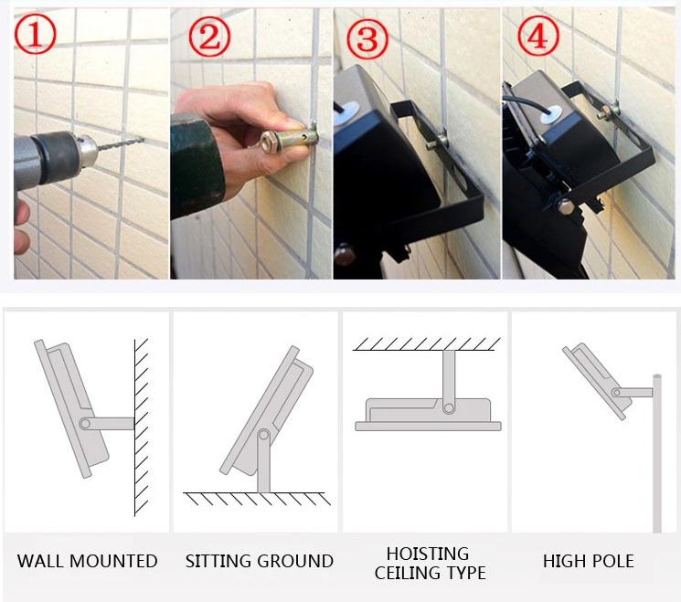 Super Bright Solar LED Flood Lights