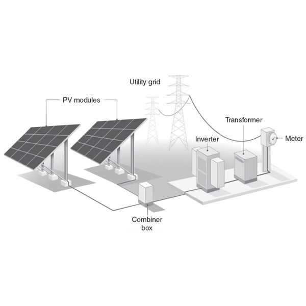 Containerized Smart Transformer Station String-type Ntelligent Integrated Box-type Substations Step-up 3000kva 800V To 35KV