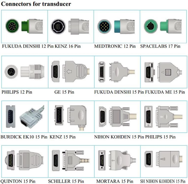 Banana Connector Marquette ECG EKG Adapter Cables 10 Leads