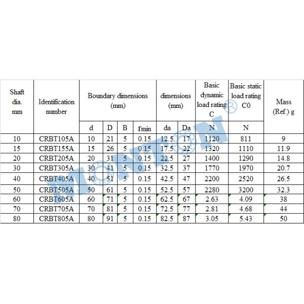 1598084486851168.jpg CRBT305A 30*41*5mm crossed roller bearing High torque harmonic drive mini gear reducer for industrial robotics
