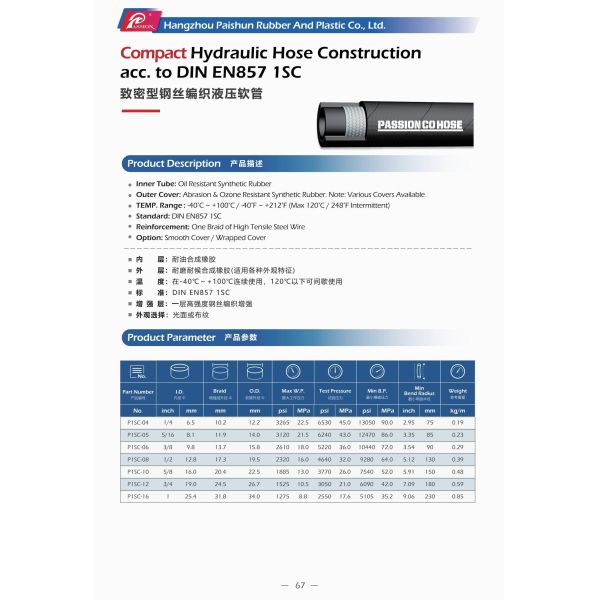 DN10 ID 3/8" 1SC One Wire Braided Hydraulic Hose