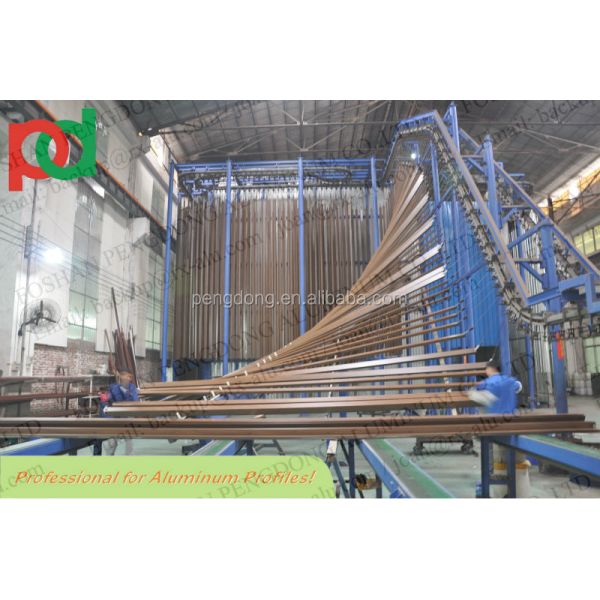 Wood Grain Aluminium Profile for window and door