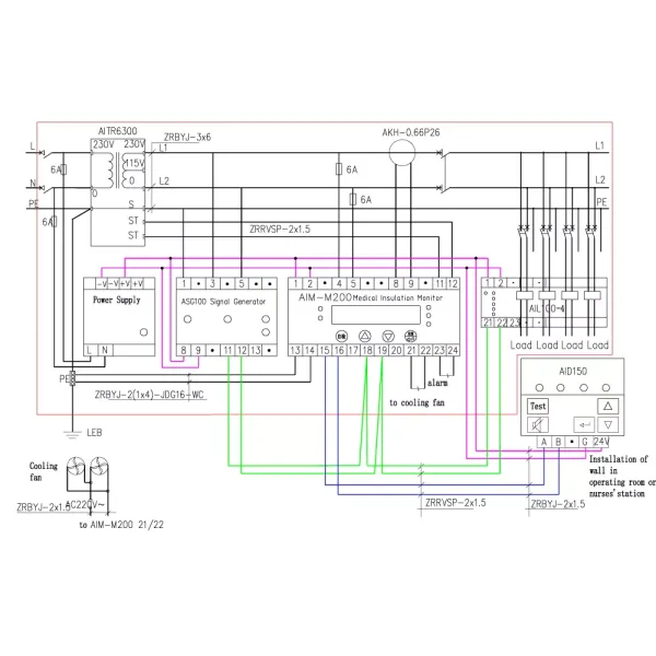 AID150 Alarm Display Device For Hospital Isolated Power System