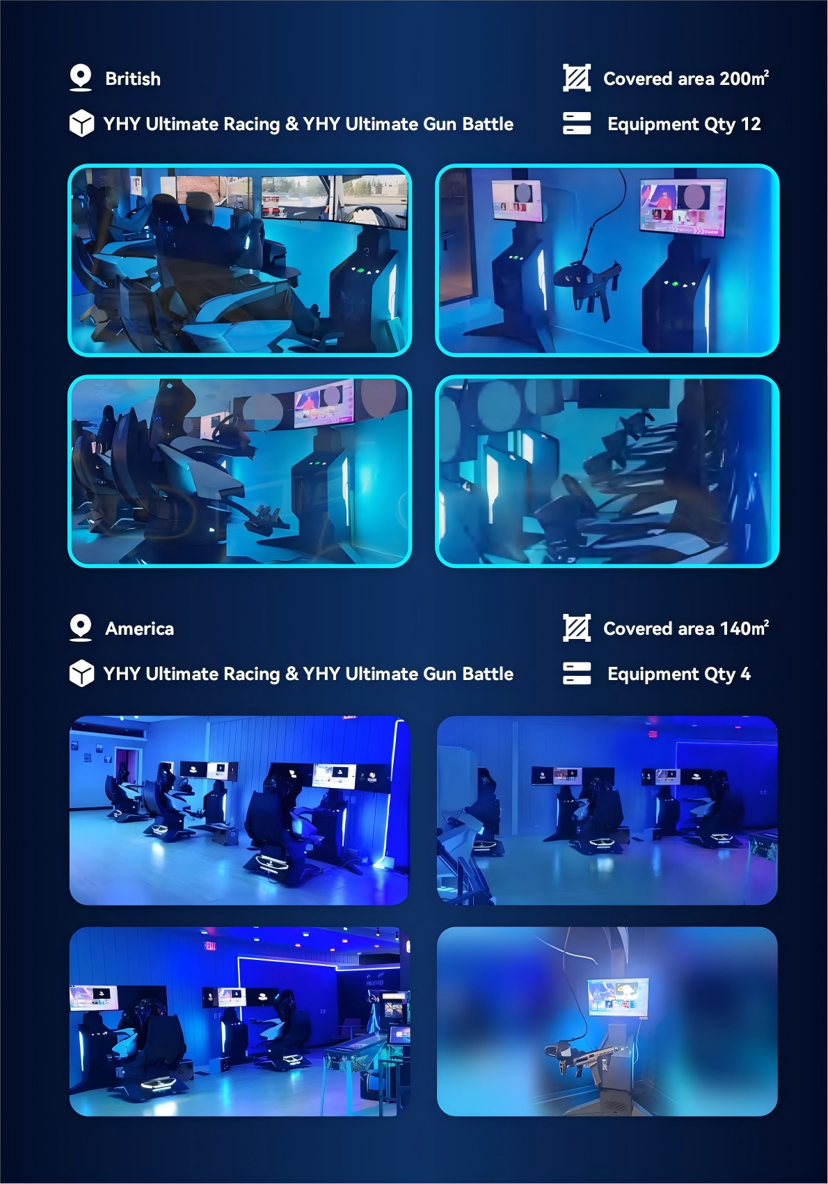 Indoor Sports Racing Motion Seats Simulator Amusement Games Car Racing Simulator