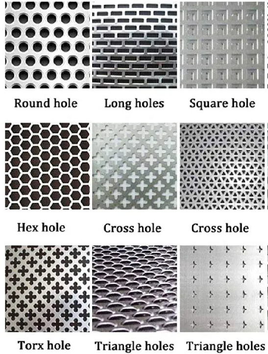 High-Strength Perforated Plates Anti-Corrosion Metal Mesh Panels