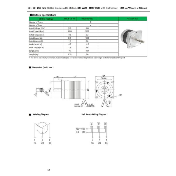 90mm BLDC Motor