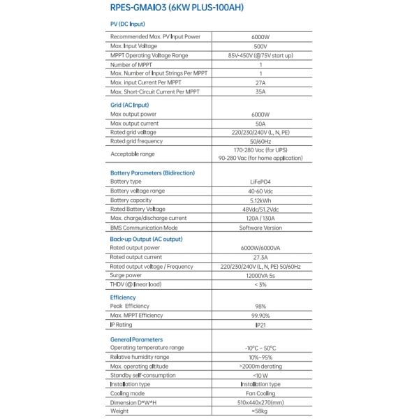 RPT-Battery 6KW Solar Inverter 51.2V 100AH LiFePO4 Lithium Battery for 6KW 5.12KWh All in One Home Energy Storage System