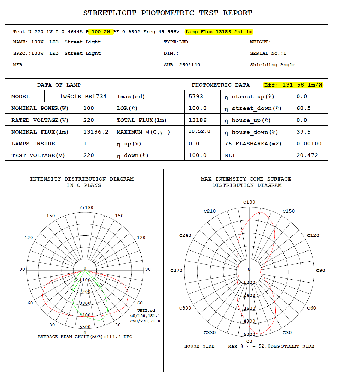 Customized Commercial LED Parking Lot Lights , AC 100 - 277V 50 / 60Hz LED Parking Lot Fixtures
