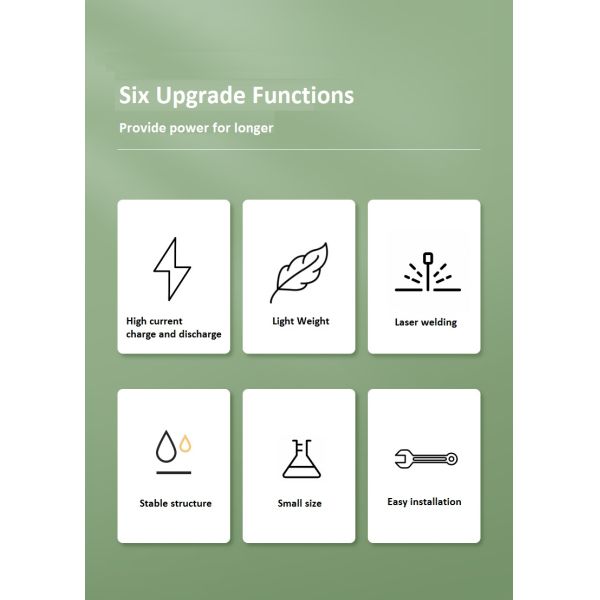 CLF OEM ODM Customized 24V RV Camping Boat Ship Lithium Battery Packs LiFePO4 Solar Energy 12V 24V 48V 400/600/800Ah