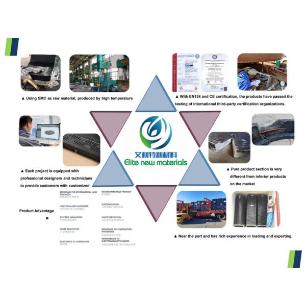 Durable Plastic Water Meter Box with Lockable Cover and Waterproof Design for Secure Meter Housing