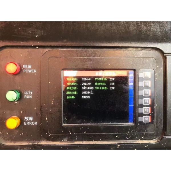 52Meter Used Concrete Pump Truck 2020year SANY Benz Chassis SYM5350TMB 60C-10