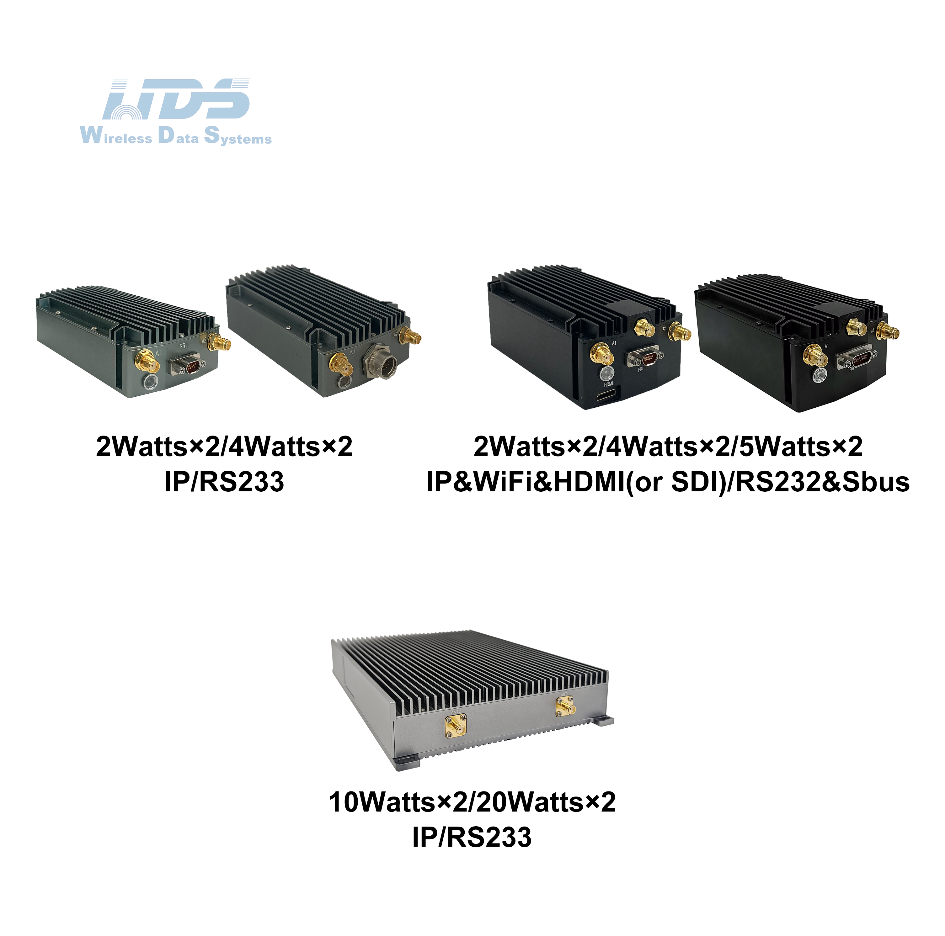 Buy cheap Mesh Radio-Intelligent Frequency Selection-Mimomesh Airborne Radio from wholesalers