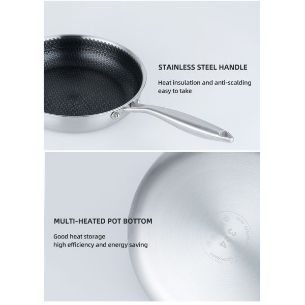 Custom Logo 304 Stainless Steel Frypan Non Stick Universal Oil Free With Glass Lid