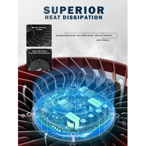 Industrial Ufo Led Shop Lights 300w 200LM/W Commercial Ufo Lights Led For Warehouse