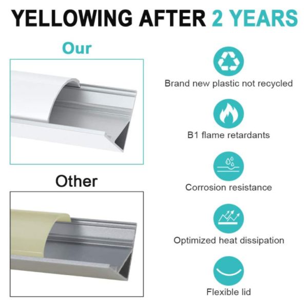 Led Strip Aluminum Housing Profile Corner Extrusion Channel 45 90 Degree Angle Light 16mm Wide