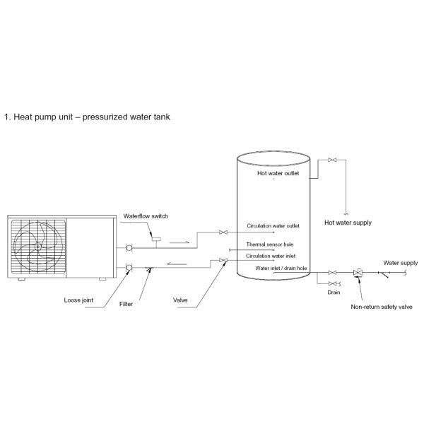 2025 Water To Water Heat Pump Water Heater Build In Wilo Pump For Household Bathtub 3.6KW