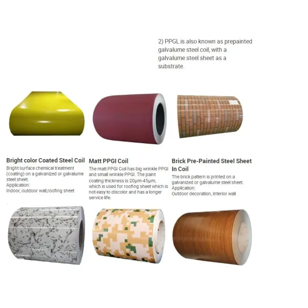 China Big Factory Good Price 0.12-6.0mm Aluminum Coil SGCC Print Prepainted Coils PPGL PPGI Coil