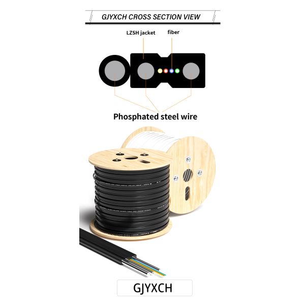 Single Mode 1-core GJYXCH/GJYXFCH Fiber Optic Cable for Outdoor FTTH Communication