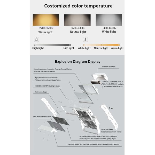 IP65 Waterproof LED Flood Garden Flood Lights Soccer Stadium Sports Field