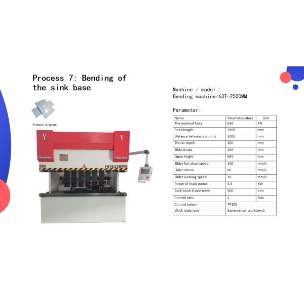 Operational view of kitchen sink manufacturing equipment
